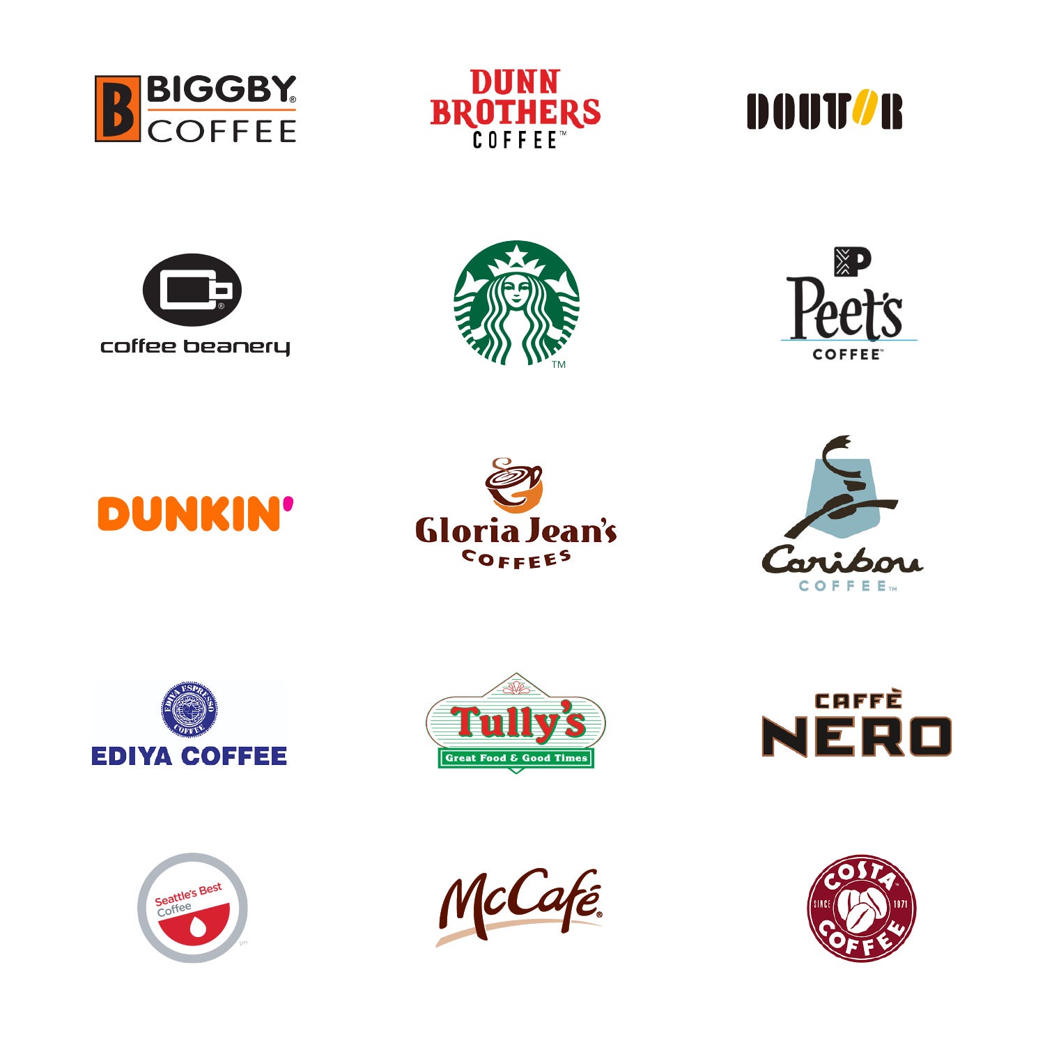 10 Best Ready-to-Drink Cold Coffee Brands in India 2026 — Honest Review