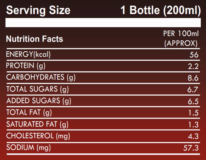 Aera Café Classic Cold Coffee 200ml Pack of 4 – Smooth Ready to Drink Coffee