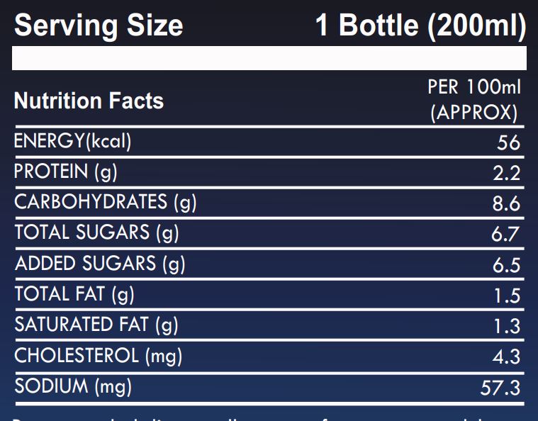 Aera Café Hazelnut Cold Coffee 200ml Pack of 4 – Premium Flavoured Coffee