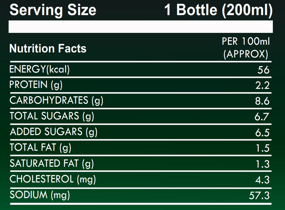 Aera Café Mocha Cold Coffee 200ml Pack of 4 – Chocolate Flavoured Coffee