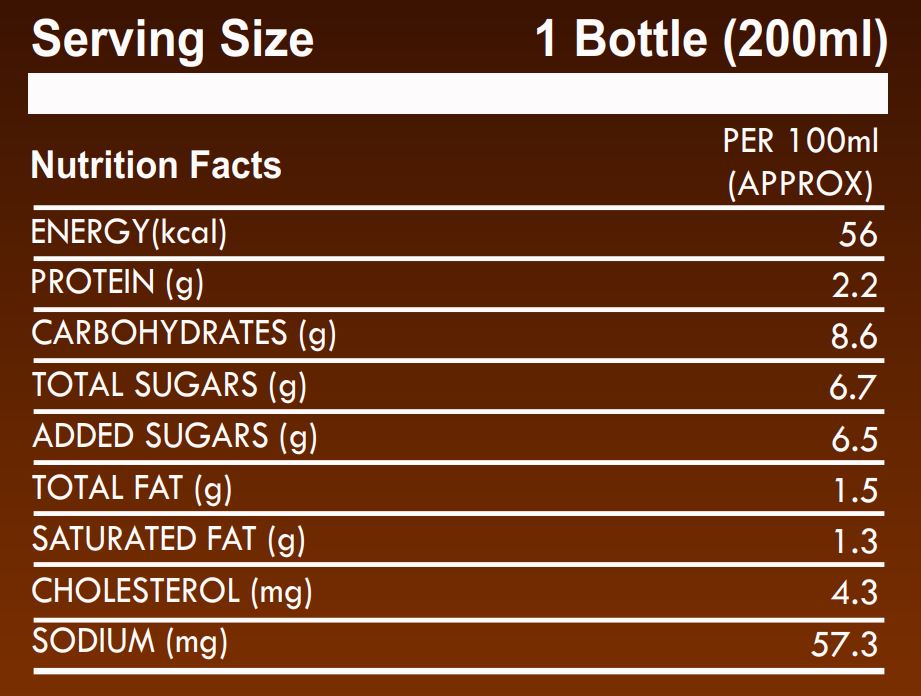 Aera Café Badam Milk 200ml Pack of 4 – Ready to Drink Almond Beverage